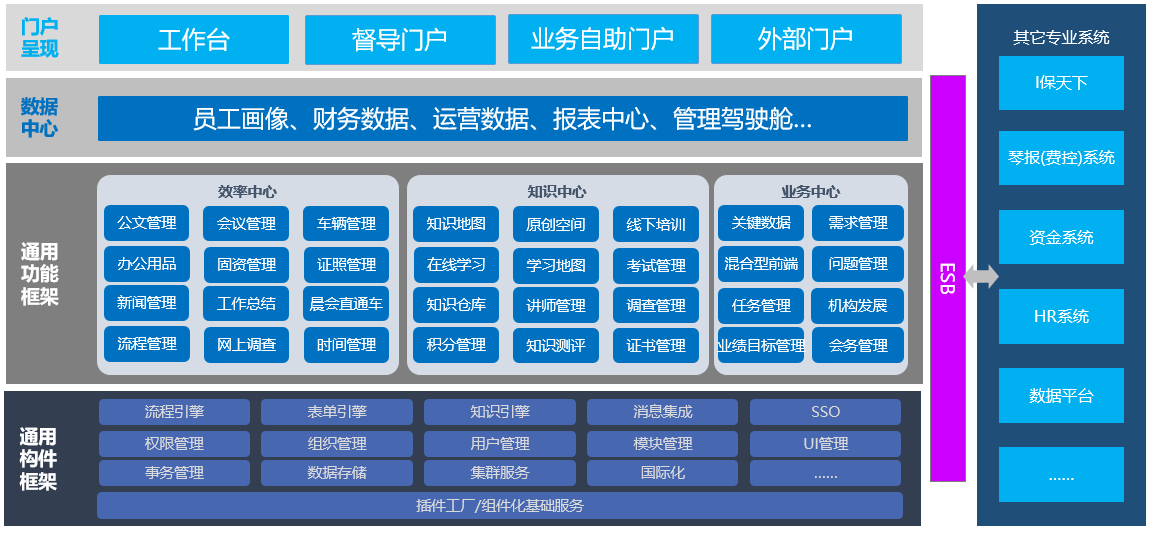 横琴人寿：借力蓝凌智慧办公平台，引领保险3.0时代-02