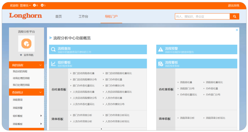 【蓝凌用户大会】十大典型客户案例，见证智慧组织新魅力-08