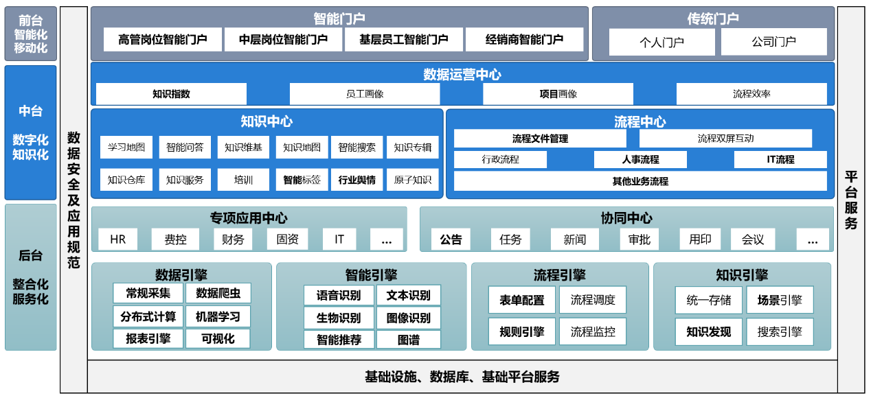 蓝凌荣获房地产行业智慧协同领先服务商，受邀分享行业新实践-07