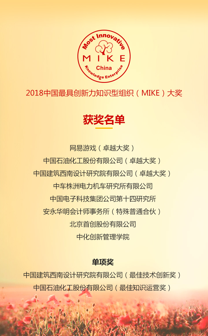 官宣  2018中国最具创新力知识型组织（MIKE）大奖获奖名单-01