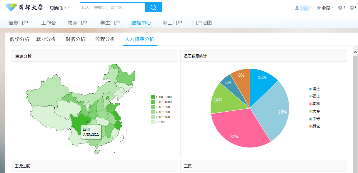 蓝凌教育行业智慧办公解决方案_10