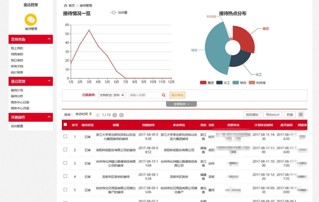 传化集团：拉通门户、流程和应用，提效500强企业一体化管控-11