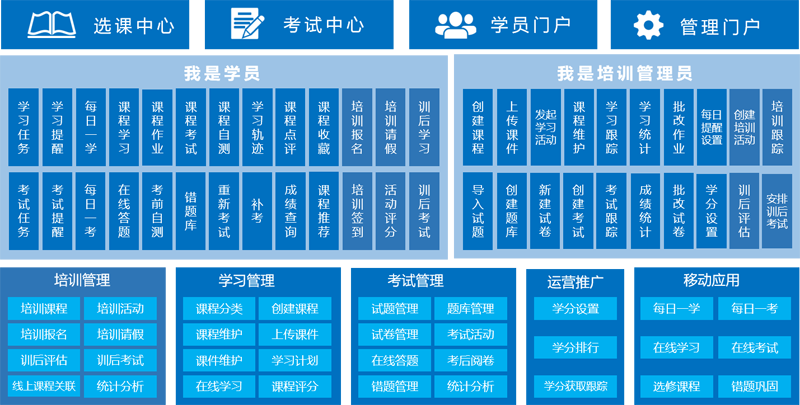 蓝凌工程勘察设计行业一体化解决方案-11