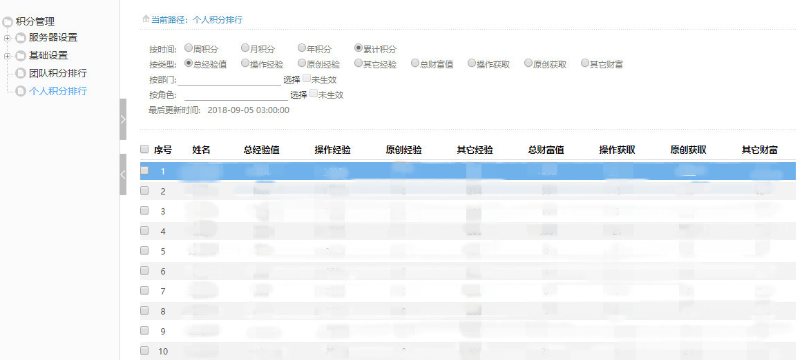 汉得信息：借力知识管理，打造企业“最强大脑”-13