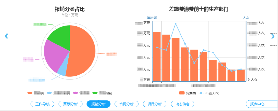 中国铁设：4大平台赋能智慧管理和高效办公-07