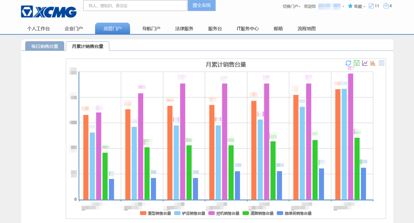 徐工集团为何选择蓝凌+钉钉构建智慧办公云平台？-05