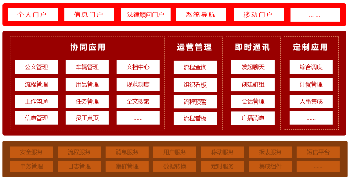 陈江街道办：借助蓝凌OA打造新一代智慧政务-02