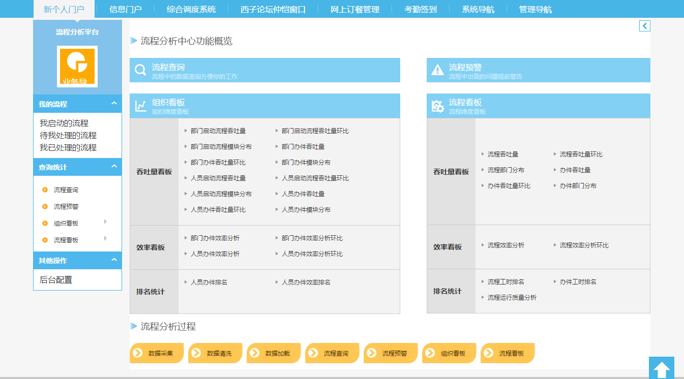 陈江街道办：借助蓝凌OA打造新一代智慧政务-07