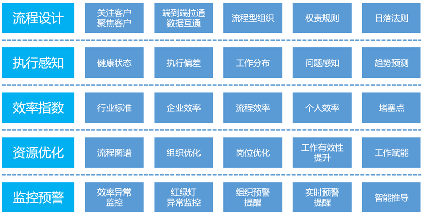 【诚邀】2018蓝凌用户大会暨企业数字运营专场-02