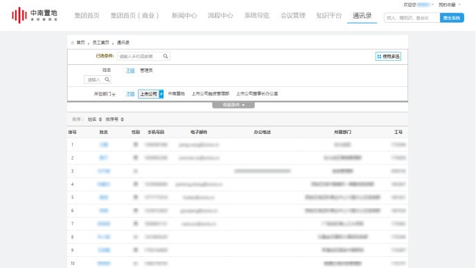 中南置地：激活三大资产，促进跨业务、跨区域高效协作_10.jpg