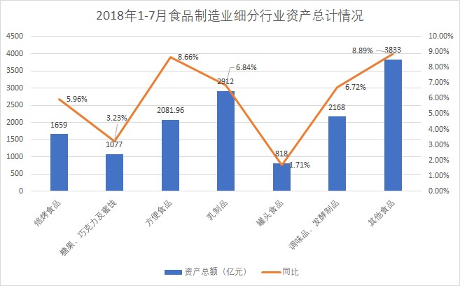 盼盼、五芳斋都在用蓝凌OA来提能-01