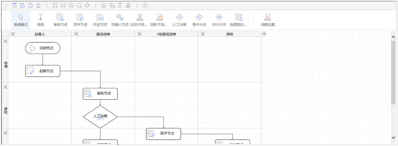 LBPM成数字办公新引擎，企业流程跨入高铁时代-01