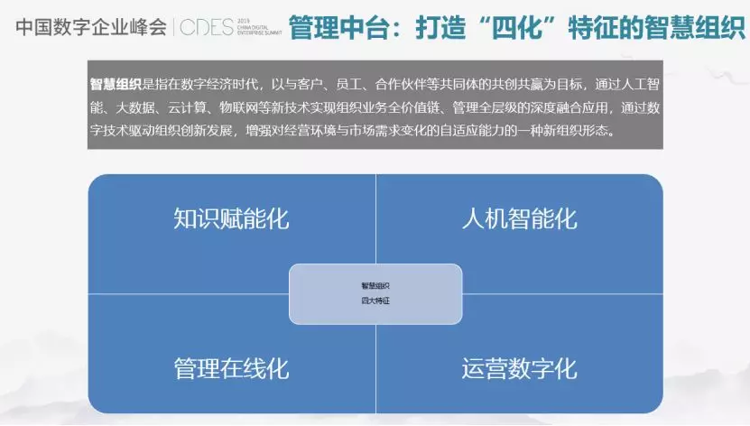 从管理中台的四大维度，探讨企业数字化办公新实践