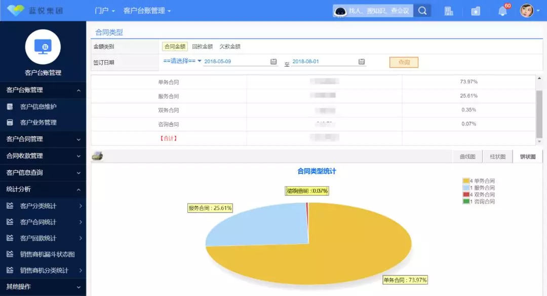 V15新看点