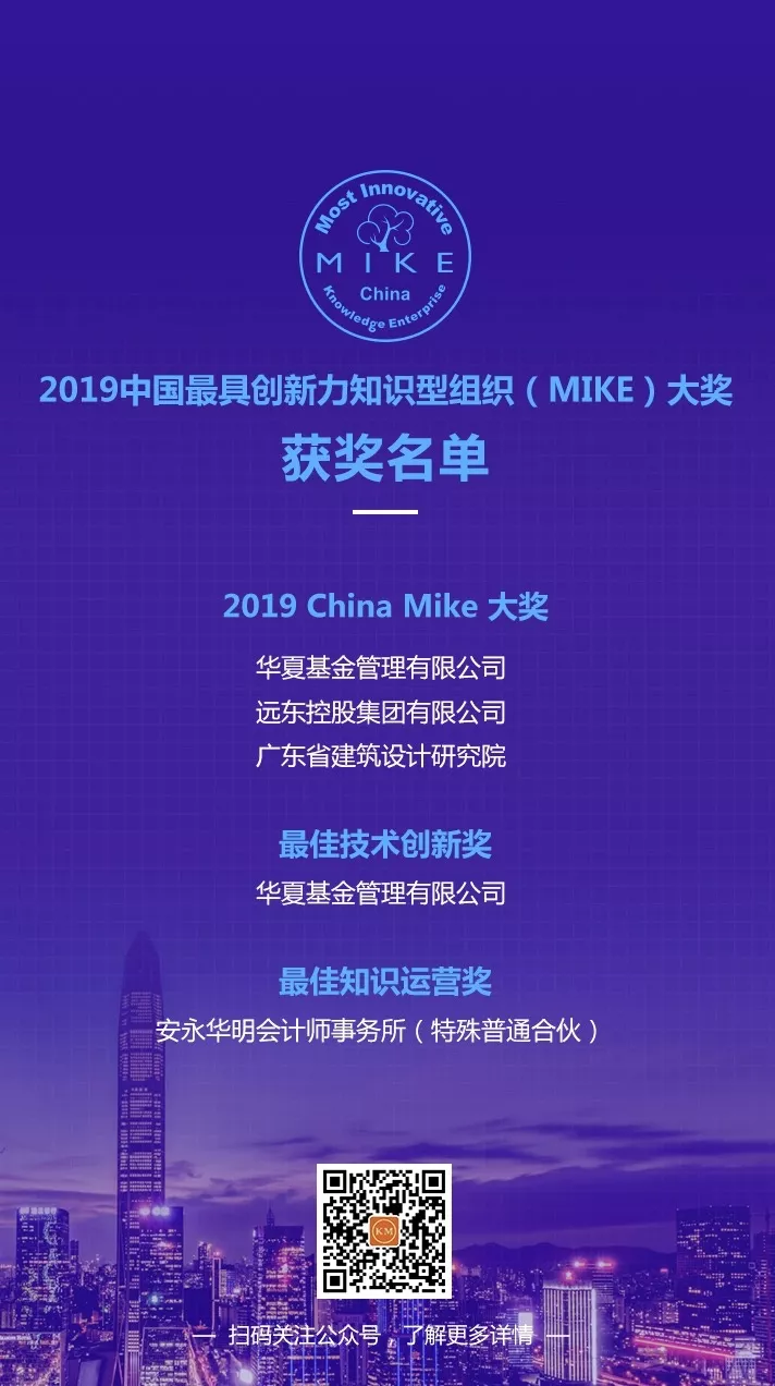 2019中国MIKE大奖获奖名单出炉