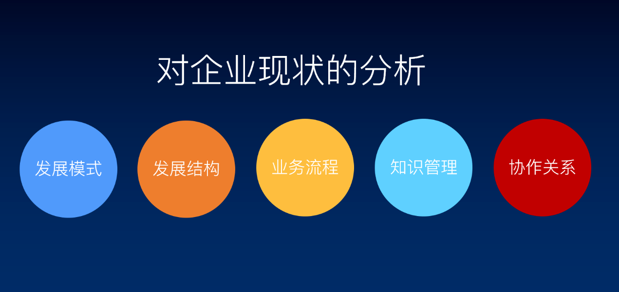 中小企业oa办公系统解决方案