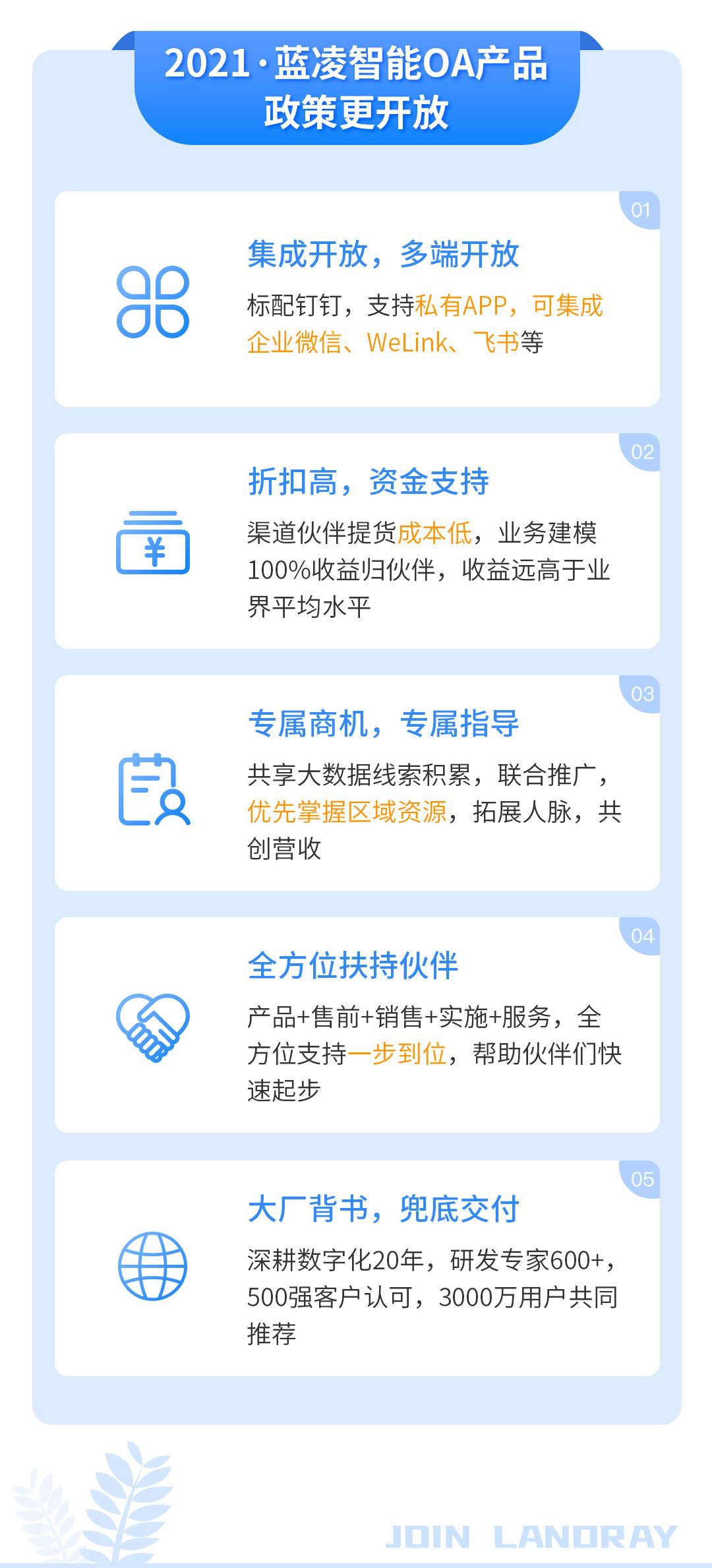 https://www.landray.com.cn/api/upload-files/image/info/content/image/202104-86fbc0ab-227d-49b1-aebd-fadf54936ffd.png