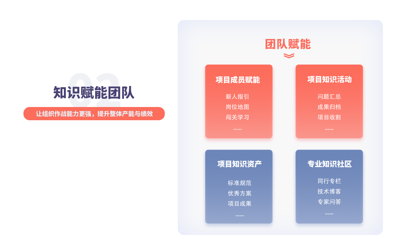 产品价值