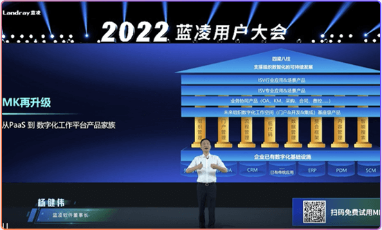 2022