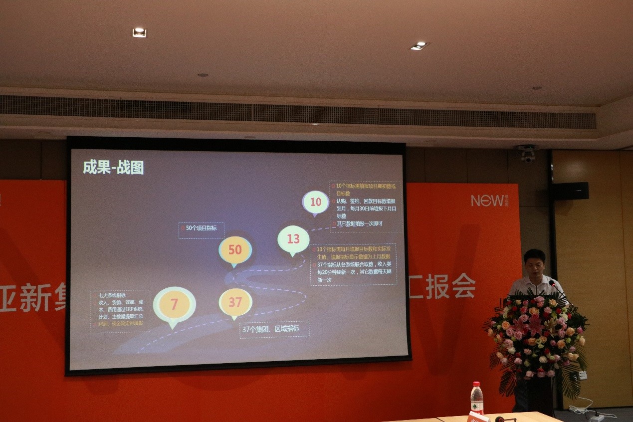 亚新集团启用蓝凌智慧OA点燃高效办公_02